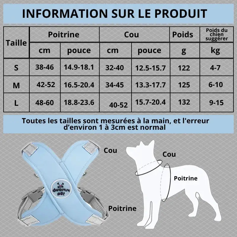 Tableau des tailles du harnais pour chien.