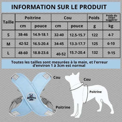 Tableau des tailles du harnais pour chien.