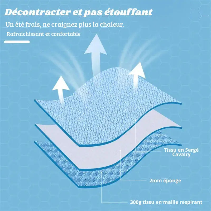 Un visuel des couches du harnais pour chien respirant.