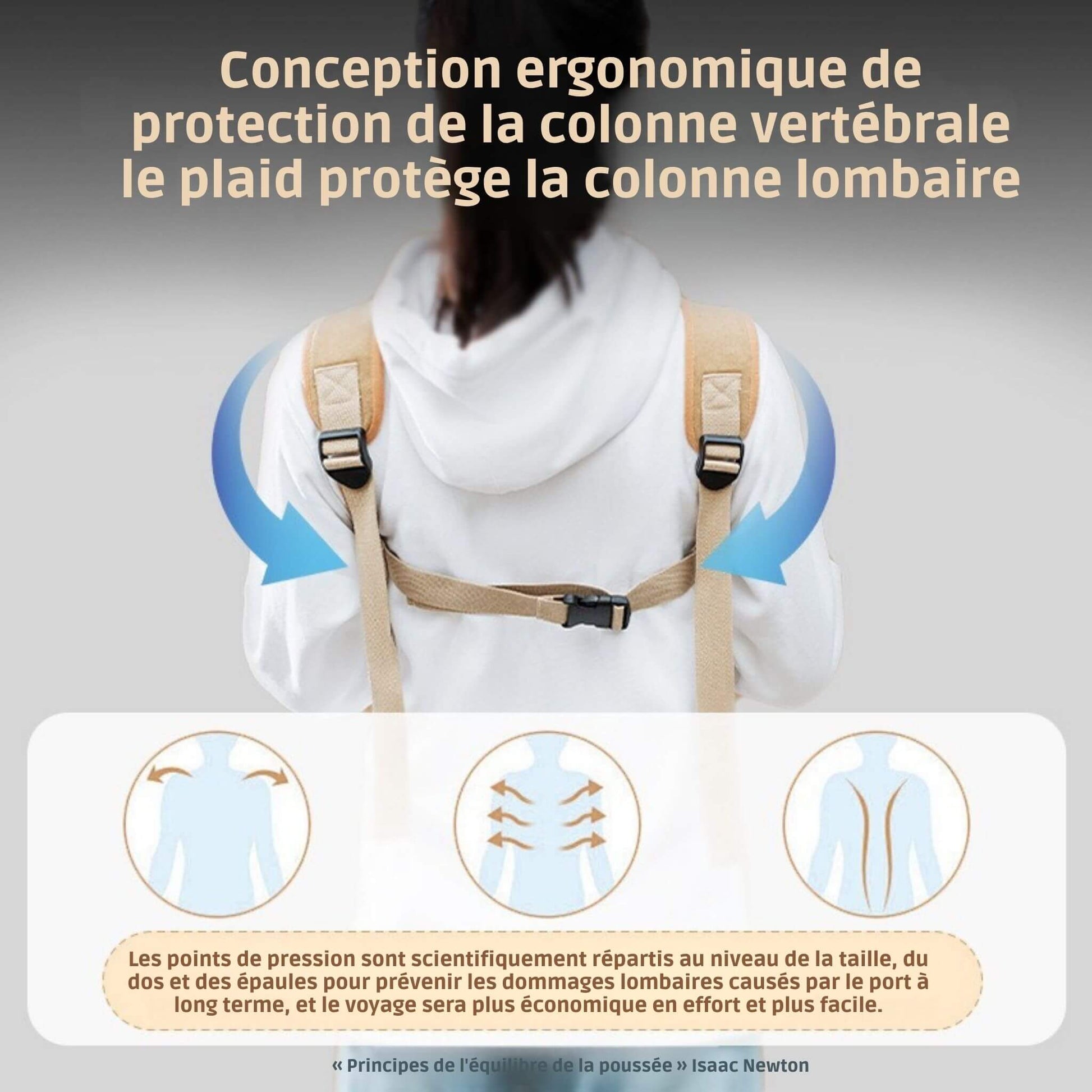 visuel ergonomique de protection, le plaid protège la colonne lombaire pour prévenir les dommages lombaires.