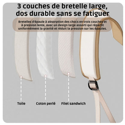 Visuel du rembourrage de la bretelle d'épaule trois couches à pression lente avec un design large qui réduit la pression.