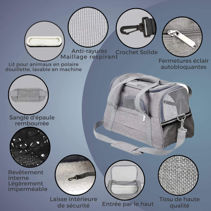 Visuel des détails du sac de transport pour chien, crochet solide, lit polaire douillet lavable à la machine, maillage 